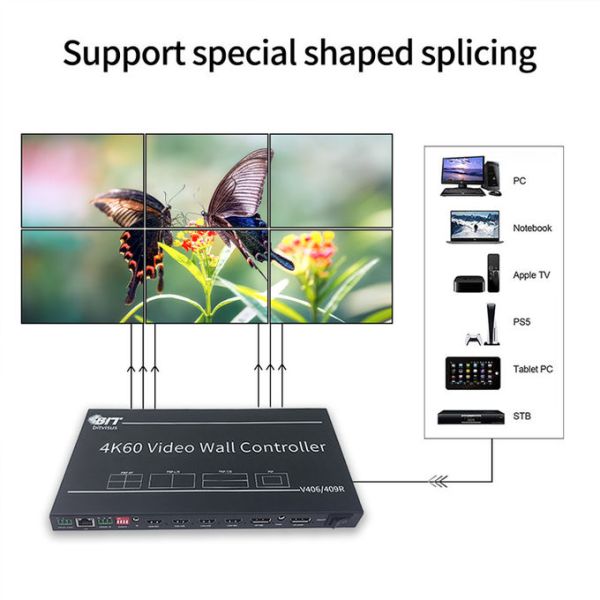 BIT-VWC-409R 4K60 Resolution Video Wall Controller with 9 HDMI Outputs and FPGA Chip for Multi-Screen Display