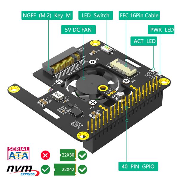 Новая версия 3 в 1 Combo M.2 NVMe to PCIe Adapter с охлаждающим вентилятором и светодиодом автоматического обесцвечивания для Raspberry Pi 5