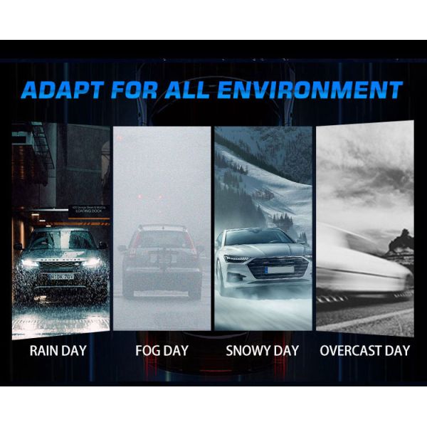 High Quality Universal Auto Lighting System 6500K H7 Car LED Headlights Bulb 11000LM New 24V Automotive Accessories 160W