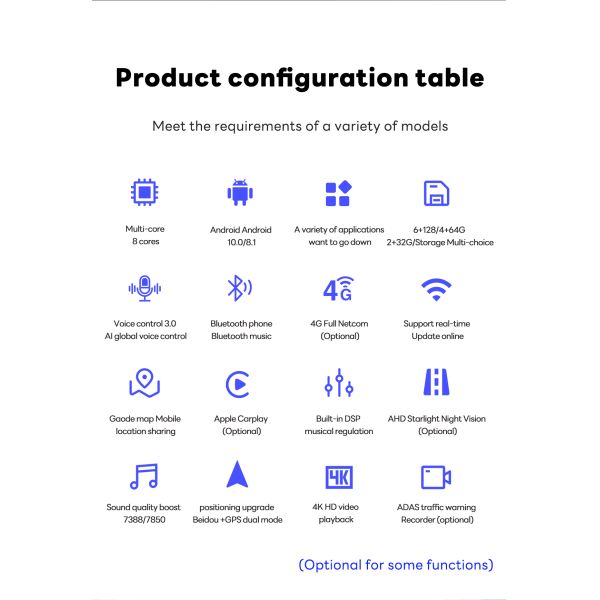 Ford FUSION 2009-2012 Автомобильный DVD 10,1 дюйма HD мультимедийный стерео с GPS/BT/FM радио/Carplay