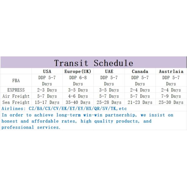 Хранилище предоставлено глобальным агентом Dropshipping Ocean Freight Services