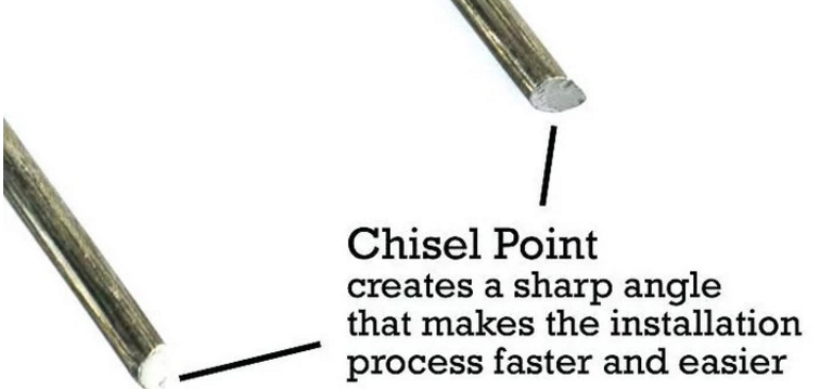 Штыри штапеля травы стали углерода земные, дерновина тканей ландшафта прикалывают 4