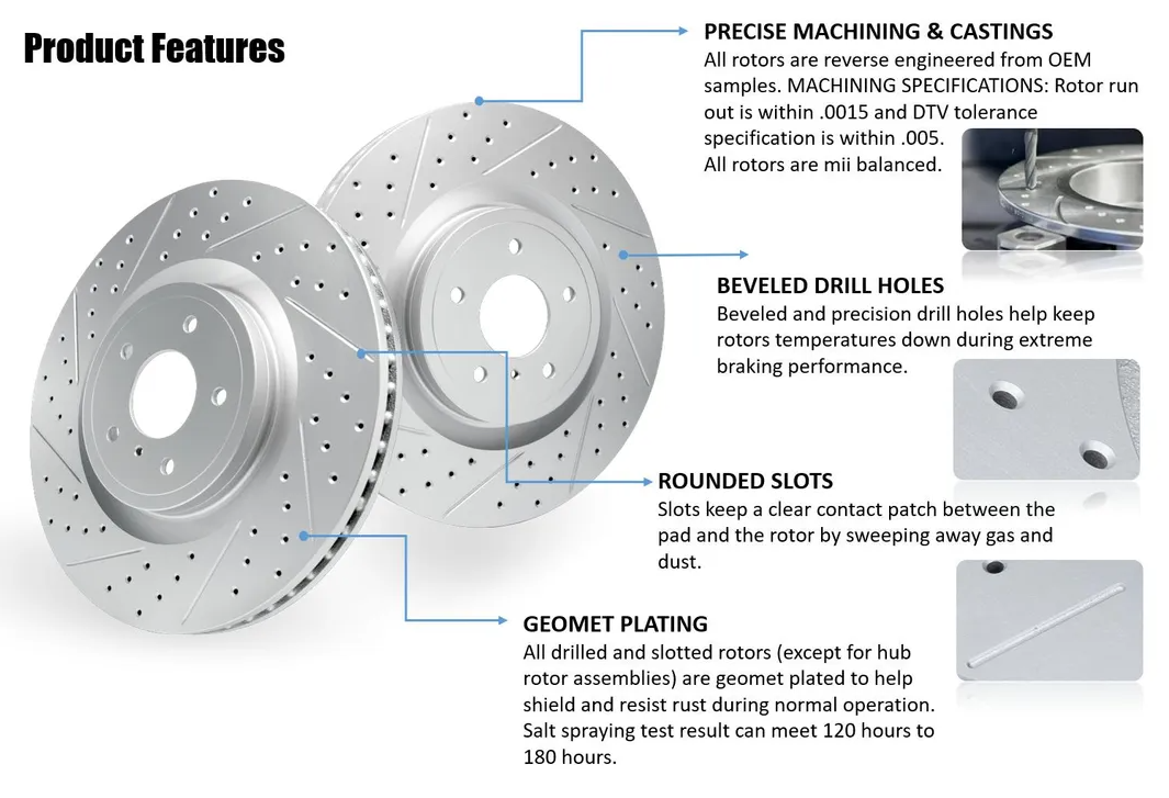 Custom Drilled & Slotted Works Modified Brake Discs For Racing Car Brake System Parts Slotted And Drilled Disc Brake Rotor For Toyota Camry OEM 4351206060 High-Quality Car Brake Disc