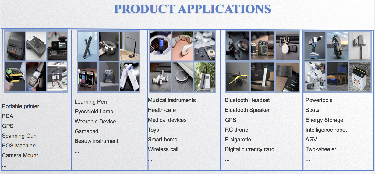 104060 2800mAh 3.7V перезаряжаемая батарея для слухового аппарата Литиевые полимерные батареи 3.7v Липо батареи FCC CB CE KC