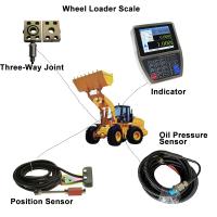 Haute précision Front End Loader Weighing Systems de la CE construit dans l'imprimante