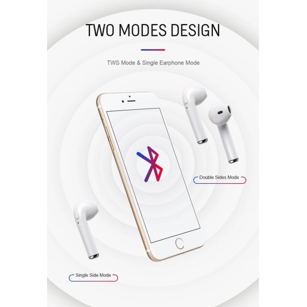 True Wireless Bluetooth Double Mini Headphones Earphones Stereo Earbuds