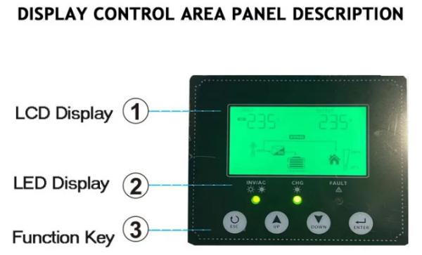 Memorit Brand Single Phase 24vdc 110vac 230vac 2.4KW Hybrid Off-Grid Solar Inverters With WiFi Module