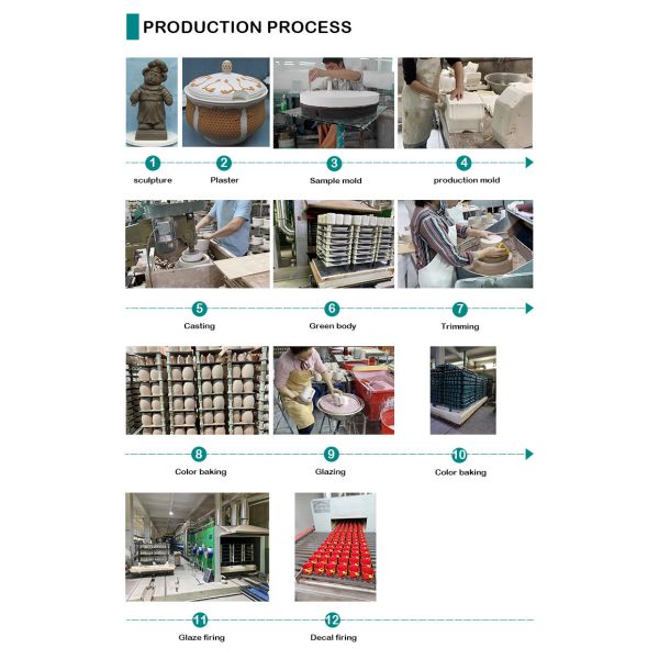 Бутылки с водой 650 мл Стеклянные наружные большие емкости для детей многоразовые соломенные чашки для школьной комнаты
