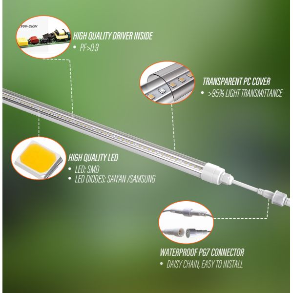 24w T8 Led Grow Light Tube For Indoor Vertical Racks leaf green Led Clone Light Seedling 1.5m Daisy Chain Samsung leds