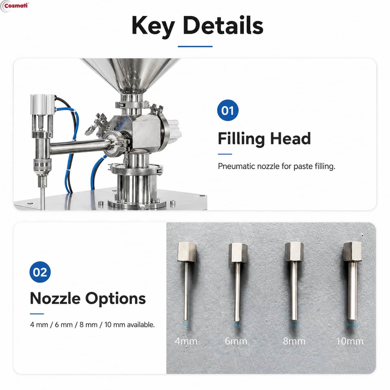 Pneumatic Paste Filling Machine Semi Automatic Cream Lotion High Viscosity Filler