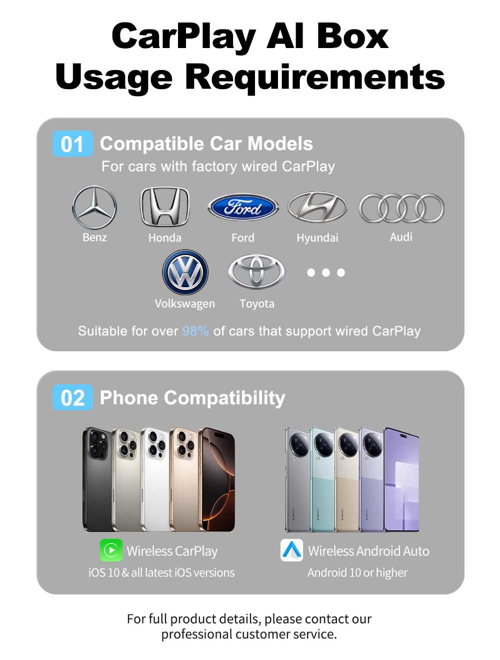 80mm Mini Universal CarPlay Box Android 13 customized