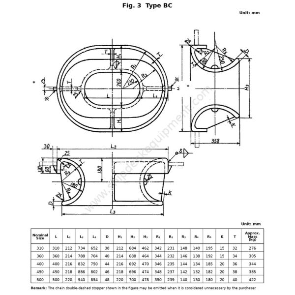 310–500 mm Bulwark-Mounted Cast Steel Panama Chock | JIS F 2017 Type BC for Ship Mooring