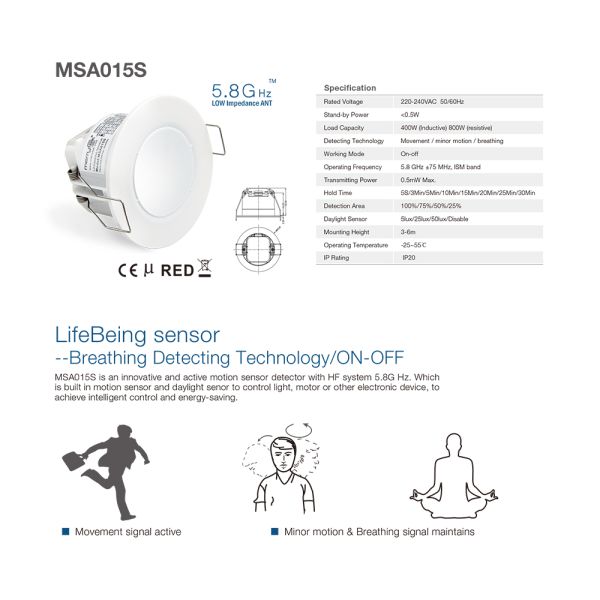 5.8G Lifebeing дыша обнаруживающ датчик движения MSA015S микроволны