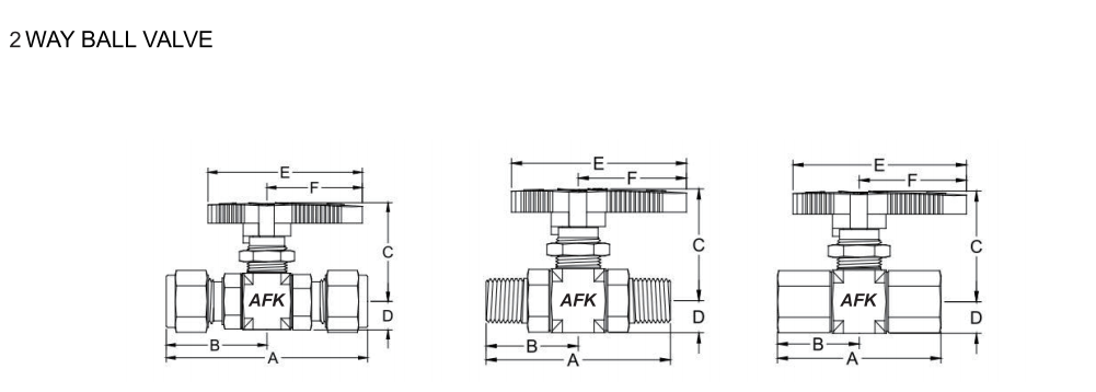 Шариковый клапан средней температуры шарикового клапана нержавеющей стали 2 путей гидравлический