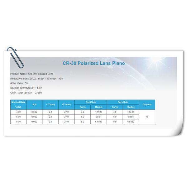 UV400 Resistance Polarized Eyeglass Lenses 1.499 Index Resin Material