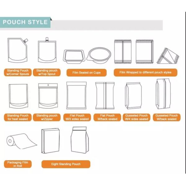 Напечатанная таможней пластмасса кофе заново герметизирует мешки плоского дна