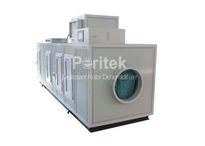Commercial Dehumidification Systems Desiccant Wheel Dehumidification