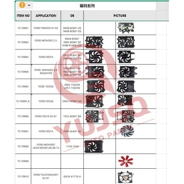 OEM 54635BT RADIATOR FAN pour Figo pour le Ford Renger 2020