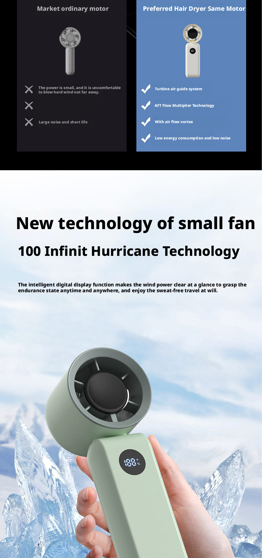 Foldable Design Mini Portable Handheld USB Fan Rechargeable High Speed Wind Fan