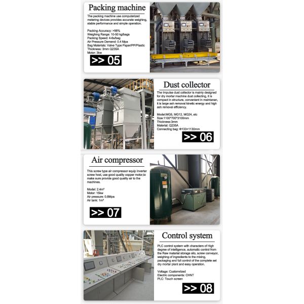 Économie d'énergie ligne de production de mortier en poudre sèche de sable de pâte de mur équipement de mélange de ciment carreaux de céramique adhésif fabrication machine