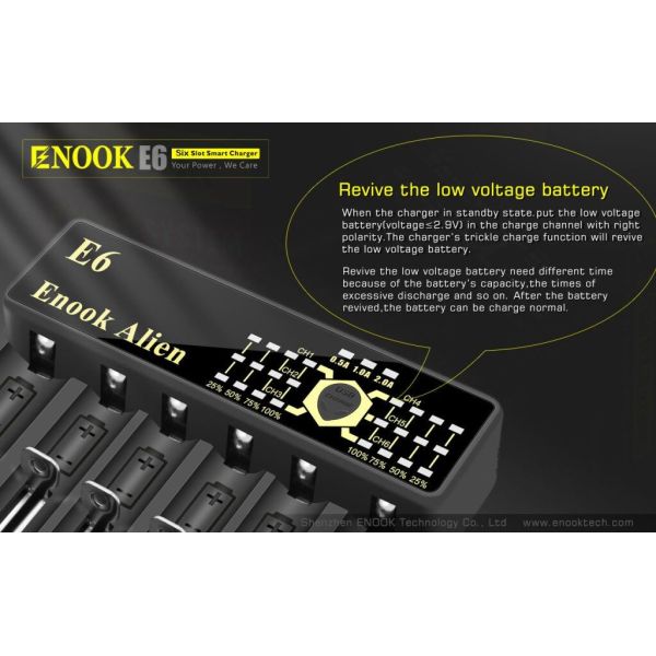 6 Slot 2A FAST Battery Charger 18650 / 26650 / 18350 / 18490 / 18500 Battery Charger