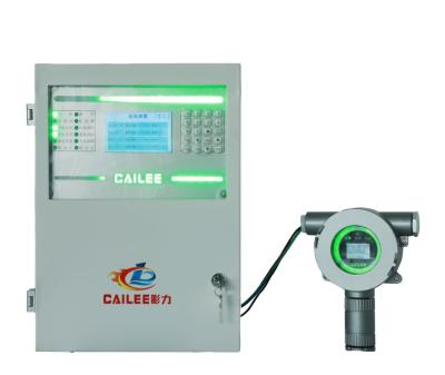 Industrial Combustible Gas Alarm Controller With Realtime Concentration Display
