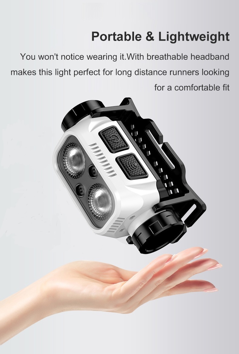 Factory Sales Outdoor LED Lighting Tools Camping Emergency Lamp 10 Lighting Modes Super Bright Head Lamp