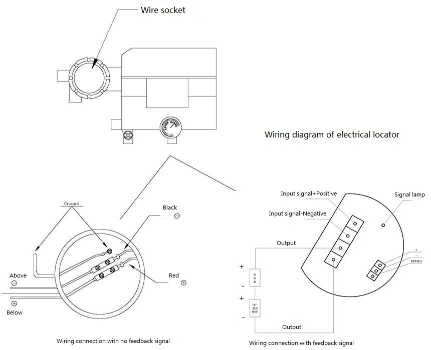 PTFE Seal V Cut Pneumatic Control Ball Valve DN50 Нержавеющая стальная шаровая клапан