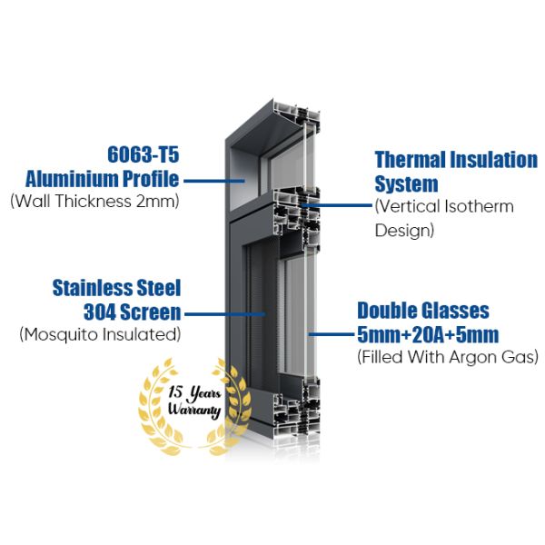 Energy Saving Aluminium Thermal Insulation Windows With Mosquito Net
