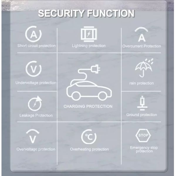 30KW 40KW Commercial Floor Mounted Ev Charger CCS Type 1 Type 2