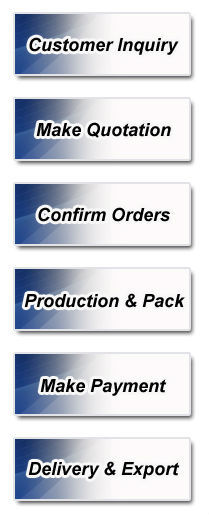 Гидронасос экскаватора ПСВ2-55Т разделяет плиту р клапана насоса Сумтиомо СХ120 700-4401 главную