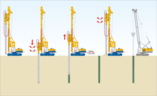 Oil Well Fluid Additive Polymer Mud Chemical Partially Hydrolyzed Polyacrylamide PHPA Emulsion