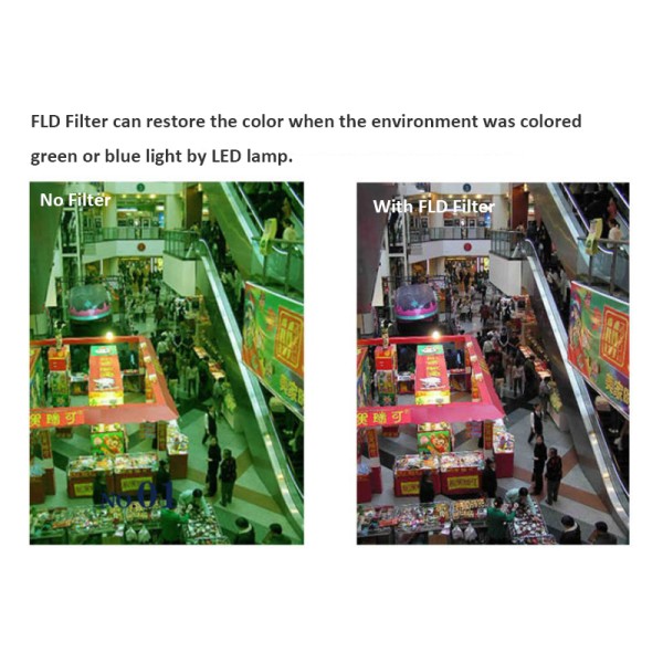 Multi Layer Nano Coating Camera Lens Filters Screw in FLD Camera Filter To Filter Green And Blue Light