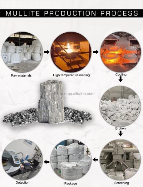 Surface Deburring Fused Mullite Grits Molten Mullite Sand 70-79% Al2O3