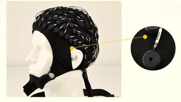 24-inch Lead Wire EEG Hat 10 20 Electrode Placement System , Black