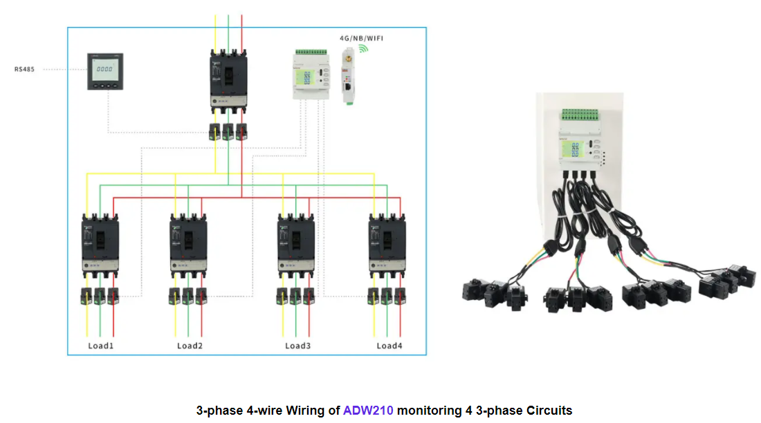 Счетчик энергии RS485 цепи радиотелеграфа ADW210 IoT Multi с дисплеем LCD