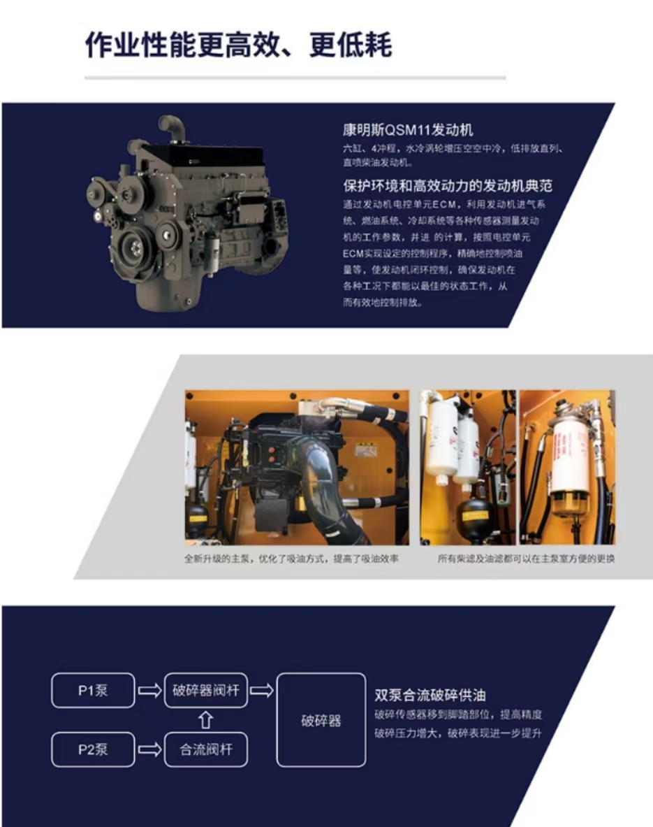 Мощный и прочный Новый экскаватор Hyundai R505L доступен