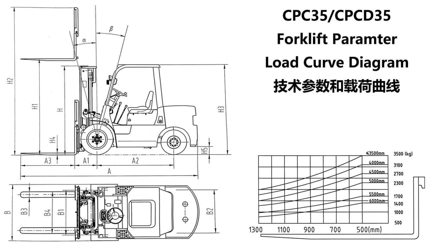 Automatic 2t 2.5t 3t 3.5t 4t 5t 6t 7t 10t Hydraulic Diesel Forklift LPG Lithium-Ion Forklift