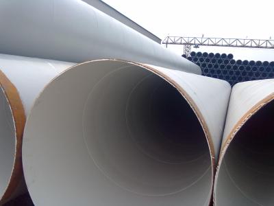 Round Spiral Welded Steel Pipe,  BS EN10296