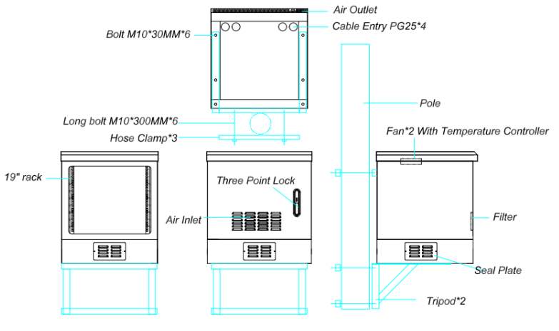 небольшая коробка вентиляторной системы охлаждения IP55 шкафа держателя поляка 11U погодостойкая на открытом воздухе стальная