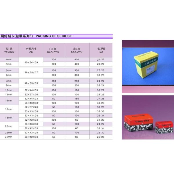Paper box packed cable clips