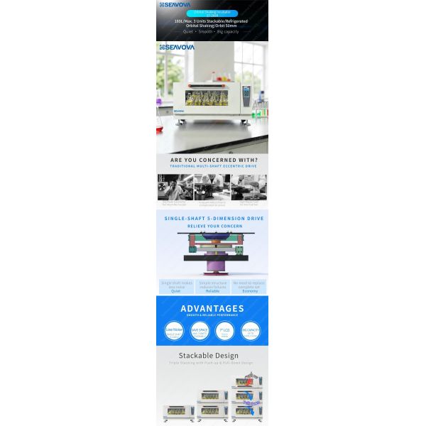 Refrigerated Orbital Laboratory Incubator Shaker ST-208R
