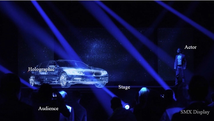 Reflective Screen 3H Hardness 3D Holographic System Transparent