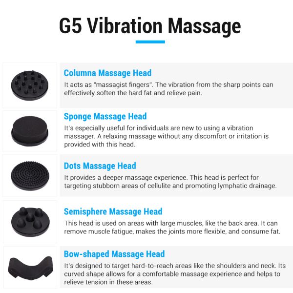 2024 Latest Fatigue Removal G5 Pain Relieve Muscle Relax Body Slimming Massager Machine JF624L