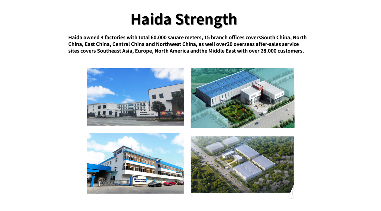 5027-HD Coefficient Friction Tester for Paper Packaging Testing