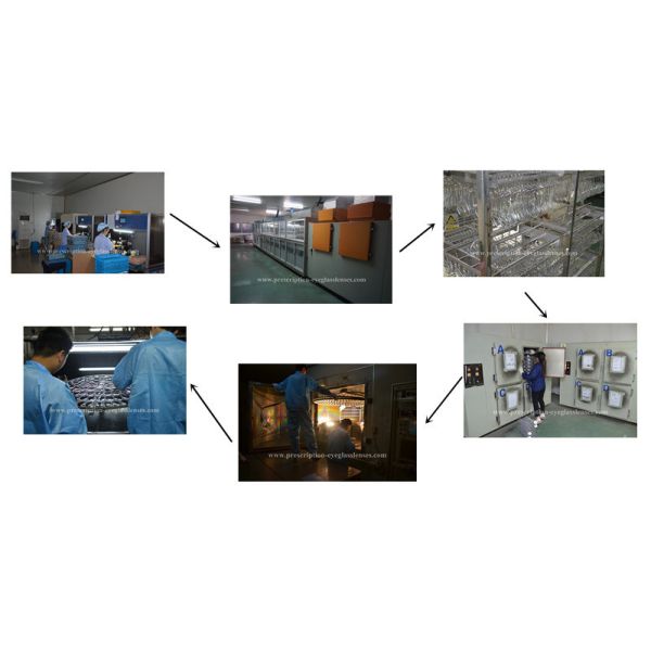 Index 1.56 Photochromic Lenses Blanks , Anti Glare Transition Lenses Blank