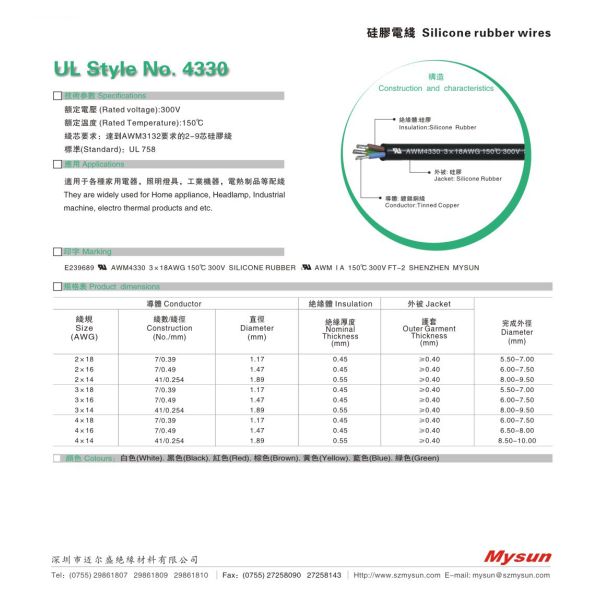 Медная силиконовая резина сели на мель провода ядра UL4330 18AWG гибкая, который