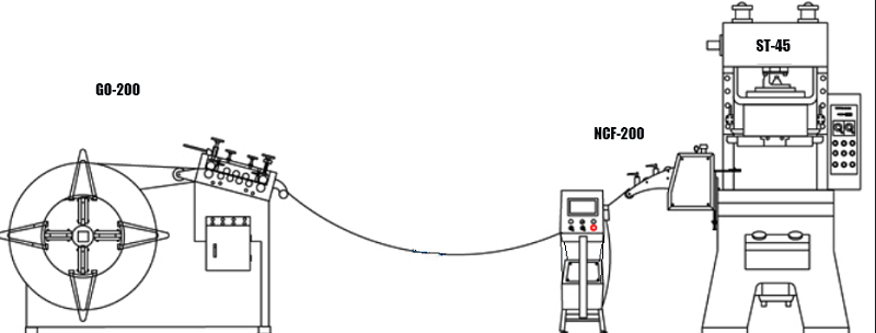 BML 2 in 1 Sheet Metal Straightening Machine Manual Uncoiler