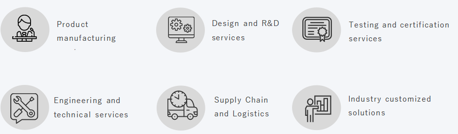 Zhongdong Cable Co., Ltd.