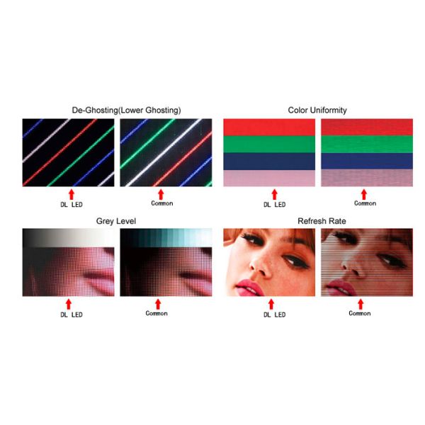 На открытом воздухе арендный экран СИД P3.91 RGB для стены деятельностям при свадьбы видео-